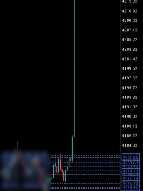 XAUUSD 5-minute chart where one candle jumps about 30 dollars at a US Non-Farm Payrolls release